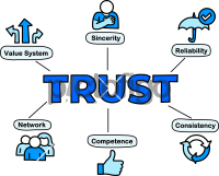 TrustFreehand Image