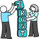 Trust