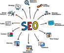 Seo freehand drawings