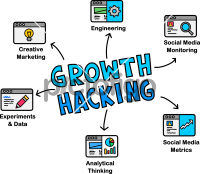 Growth HackingFreehand Image