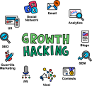 Growth Hacking freehand drawings