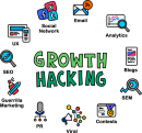 Growth Hacking