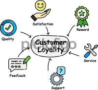 Customer LoyaltyFreehand Image