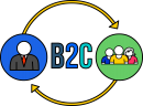 B2C