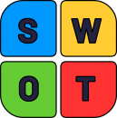 SWOT