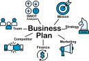 Business Plan freehand drawings