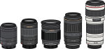 Camera Lenses