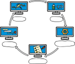 SDLC freehand drawings