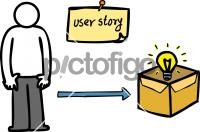 User StoryFreehand Image