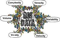 Big Data