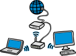 Internet Connection freehand drawings