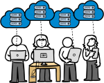 Cloud Server freehand drawings