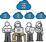 Cloud Server freehand drawings