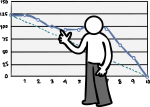 Burndown freehand drawings