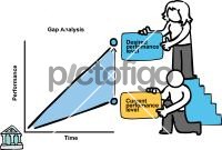 Gap AnalysisFreehand Image