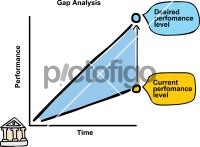 Gap AnalysisFreehand Image