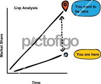 Gap AnalysisFreehand Image