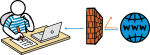 Firewall freehand drawings