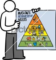 Maslow's hierarchy of needsFreehand Image