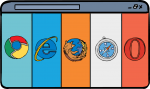 Cross Browser