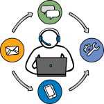 Technical Support freehand drawings