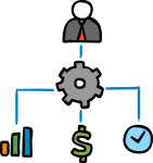 Project Management freehand drawings