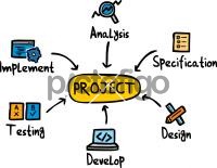 Project ManagementFreehand Image