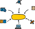 Project Management freehand drawings