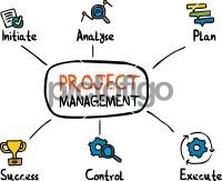 Project ManagementFreehand Image